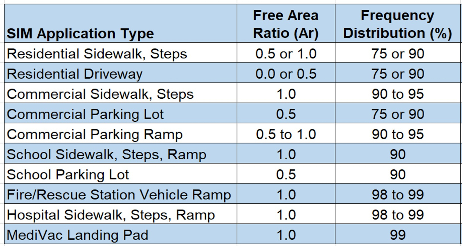 PE0424_Figure-2-SIM-Applications.jpg