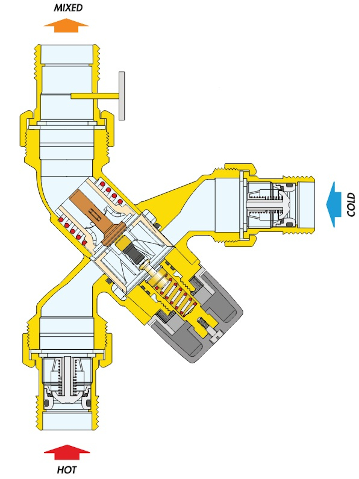 PHCN0624_Mack-520-Cutaway.jpg