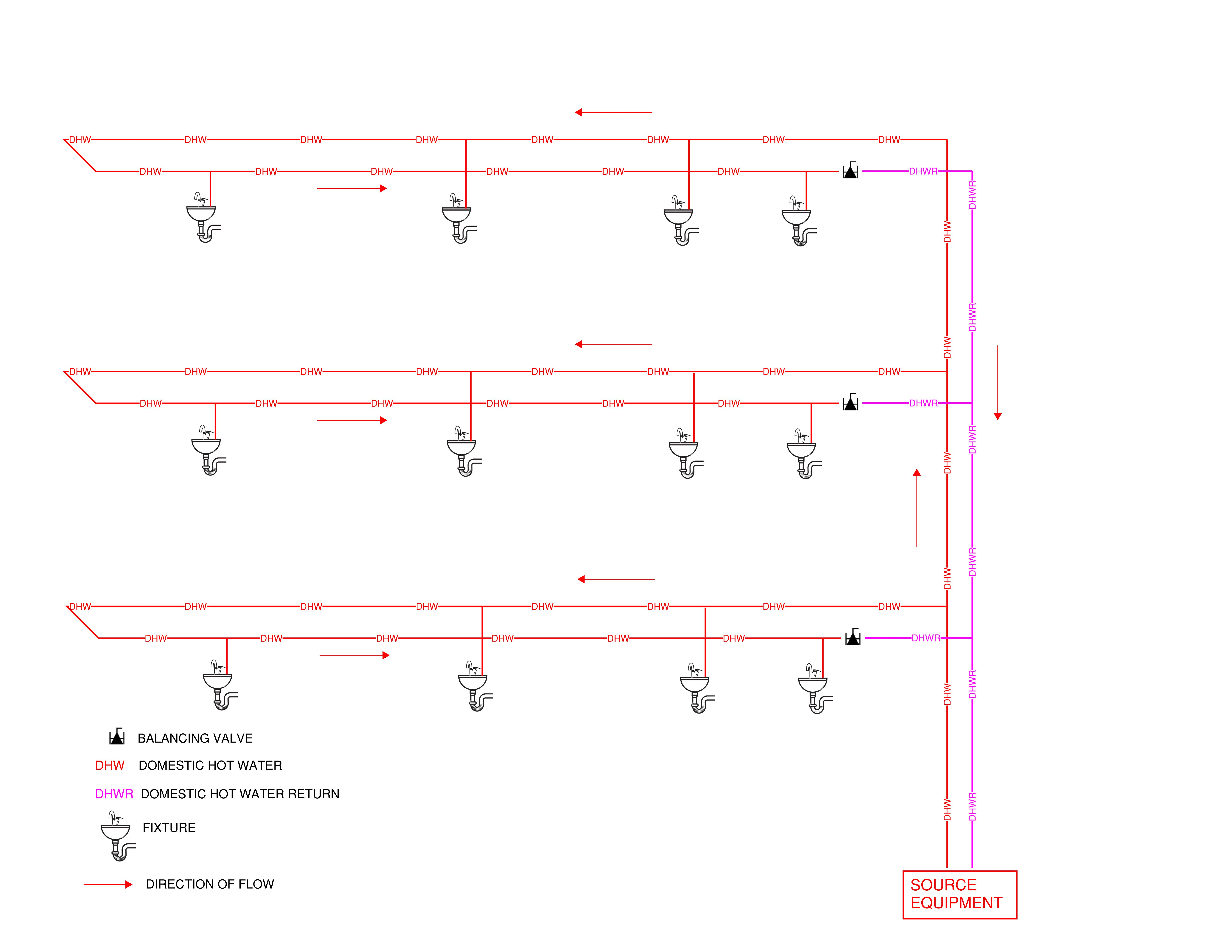 PE0724_Fig1-DHW-Loops-By-Floors.jpg