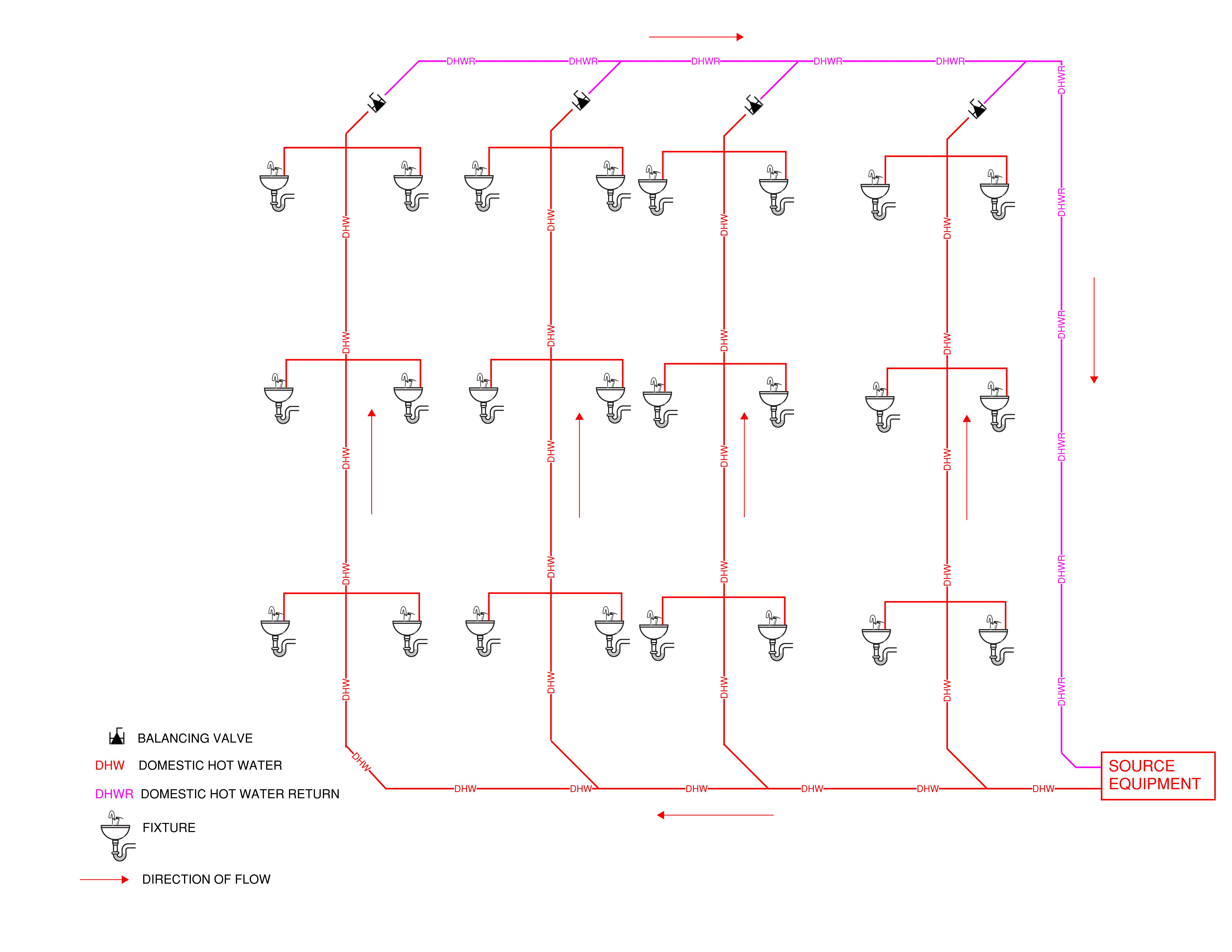 PE0724_Fig2-DHW-Loops-By-Risers.jpg