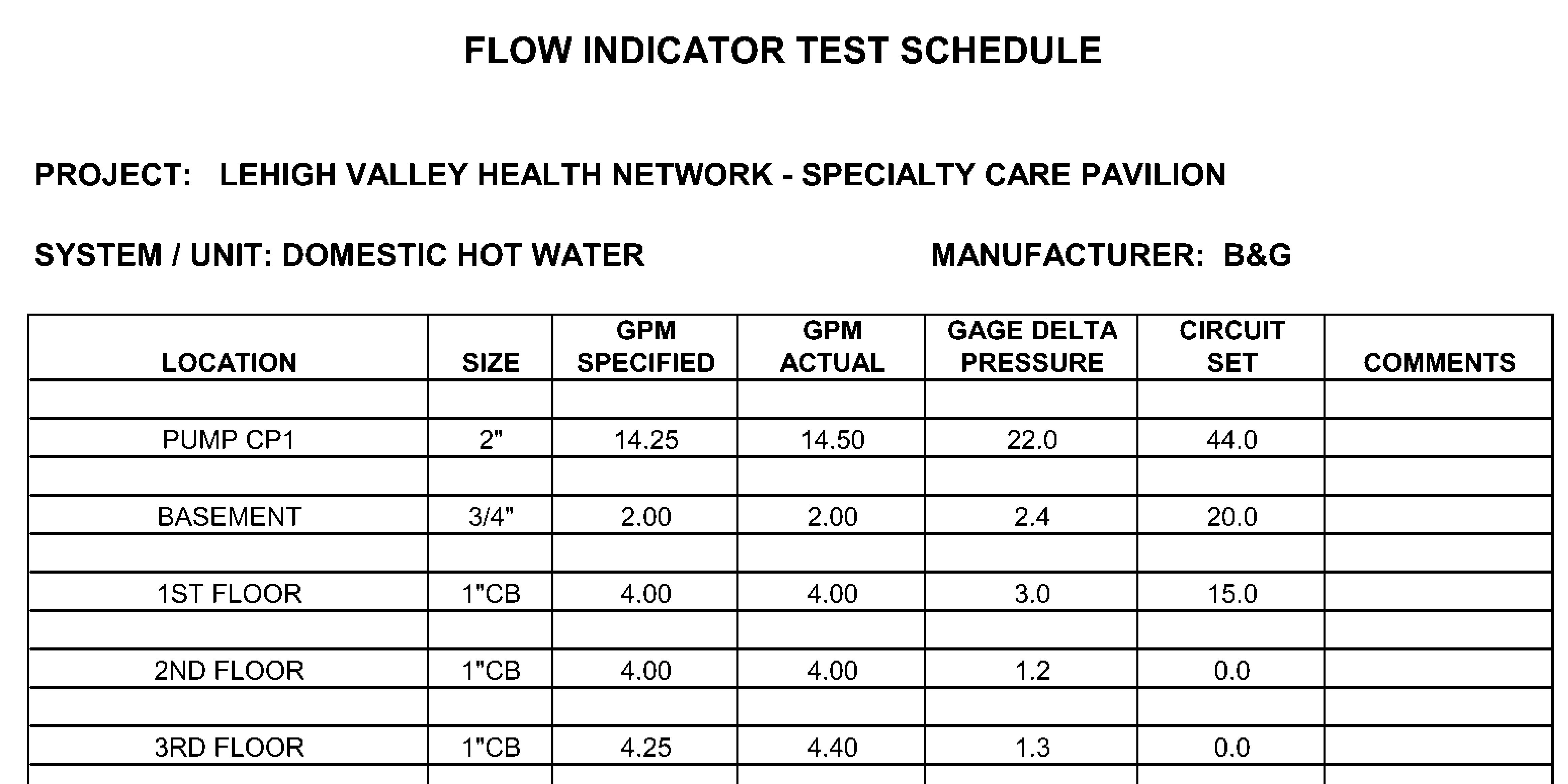 PE0724_Fig9-Sample-DHW-Balancing-Report.JPG