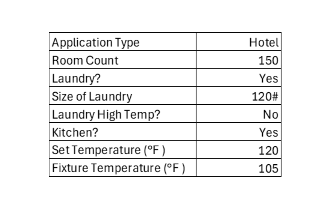 PE0624_Tbl1-water-heater-sizing.jpg