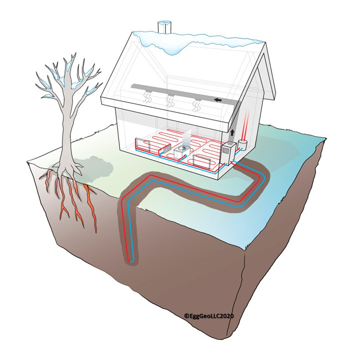PE0824_GeothermalHVAC_Photo-1.jpeg