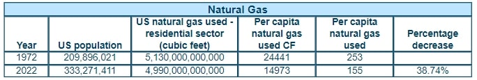 natural-gas400.jpg