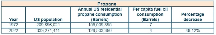 propane400.jpg