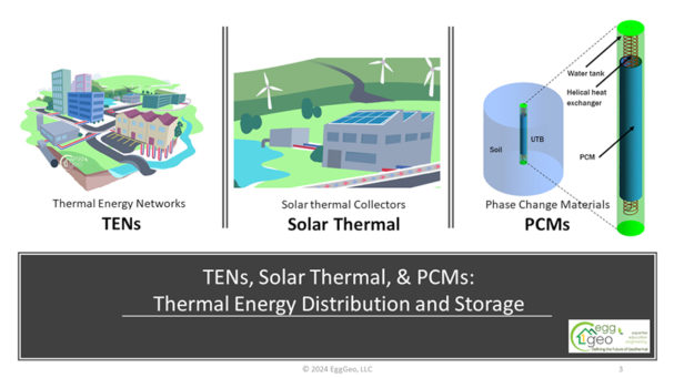 PE1124_Egg-Slide2.jpg