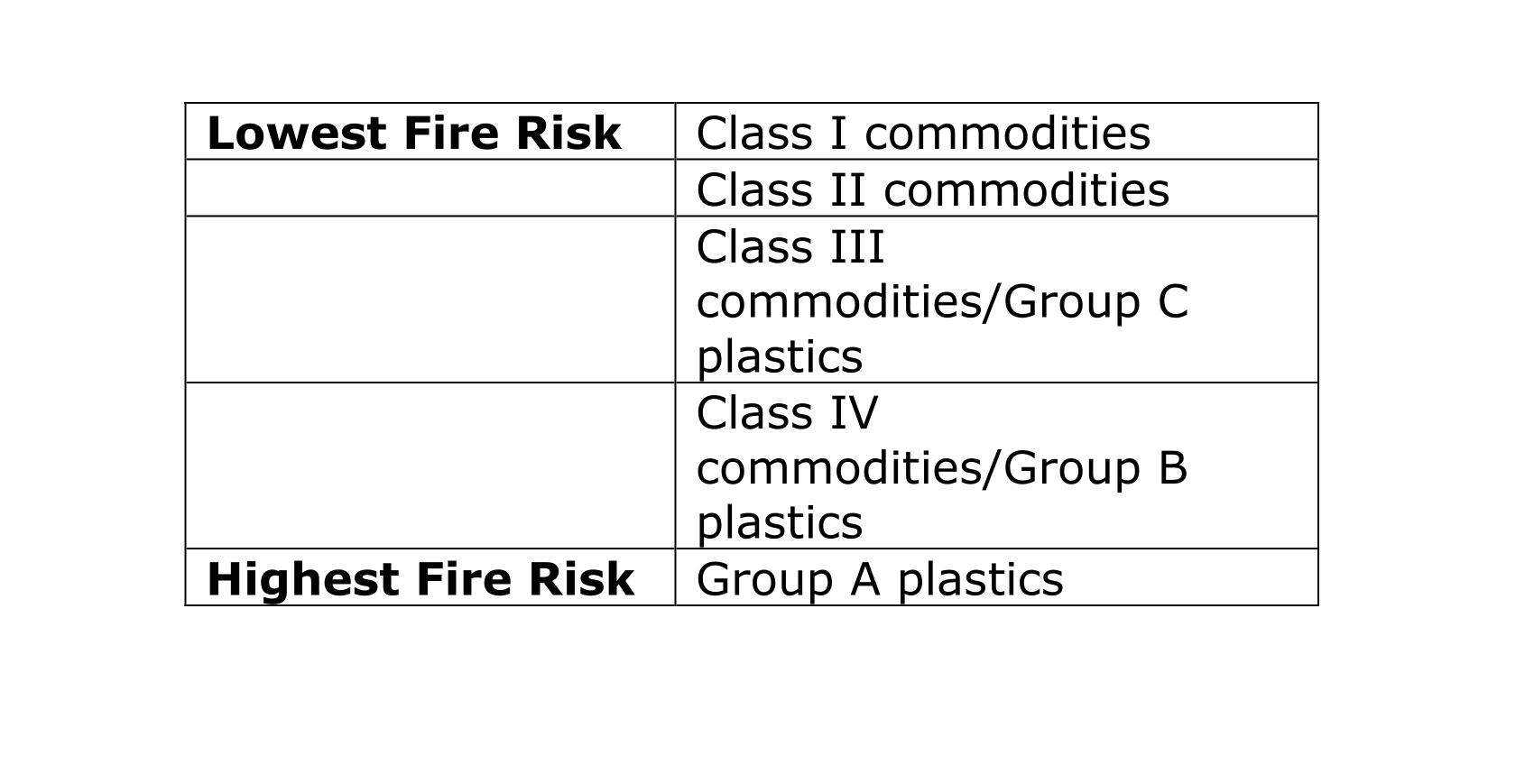 PE0125_Table-1.jpg