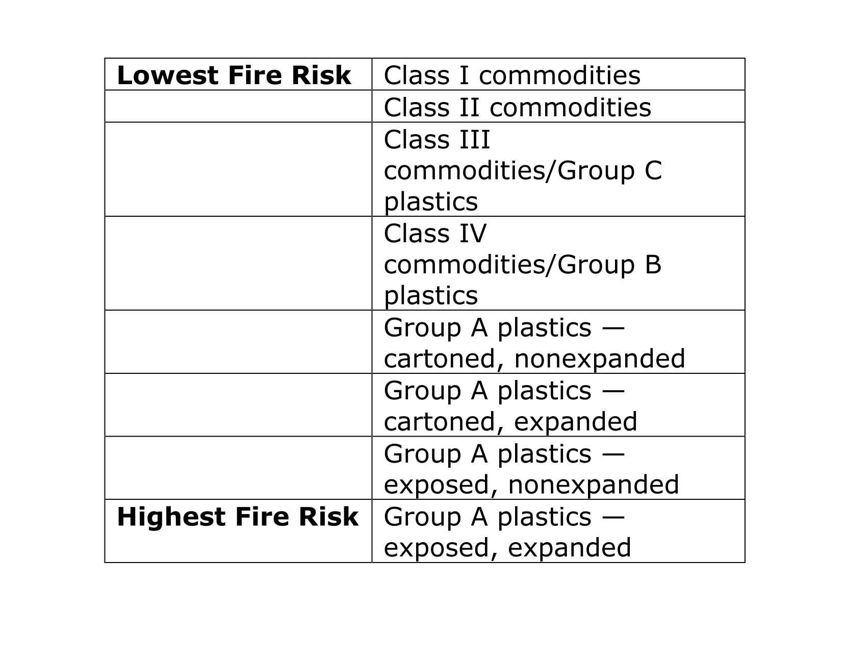 PE0125_Table-2.jpg