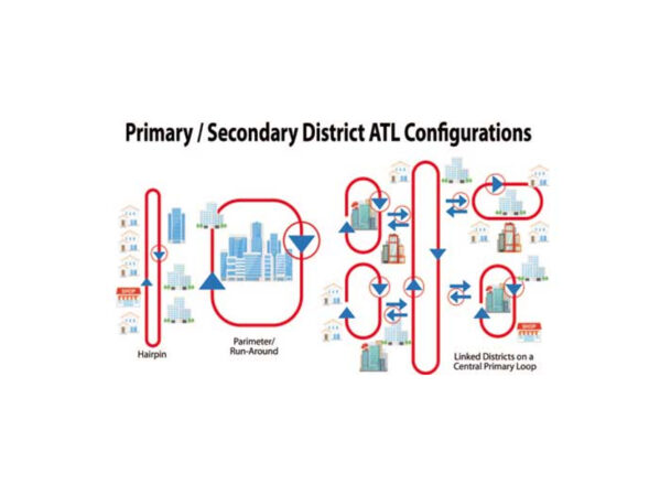 IAPMO Seeks Technical Subcommittee Members for Development of National Standard for District ATL Distributed Energy Systems