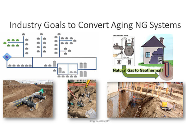 New Contractor Opportunities with Geothermal Districts