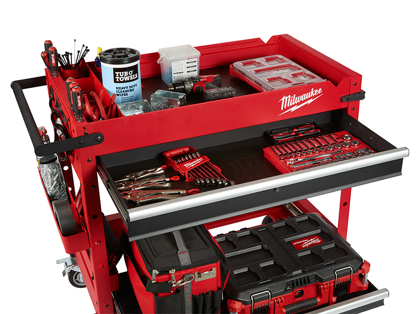 milwaukeetool